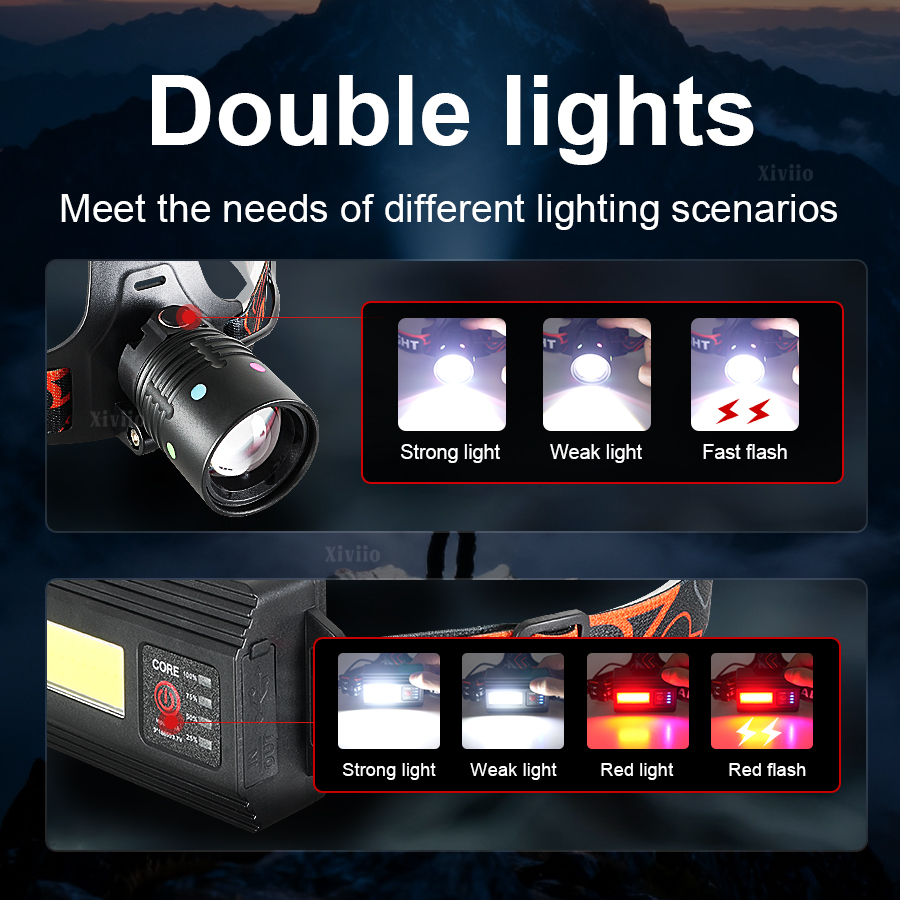 최신형 초강력 고출력 헤드라이트 충전식 손전등 전술 줌 - Headlamp Tactical Bright 리뷰 및 가격