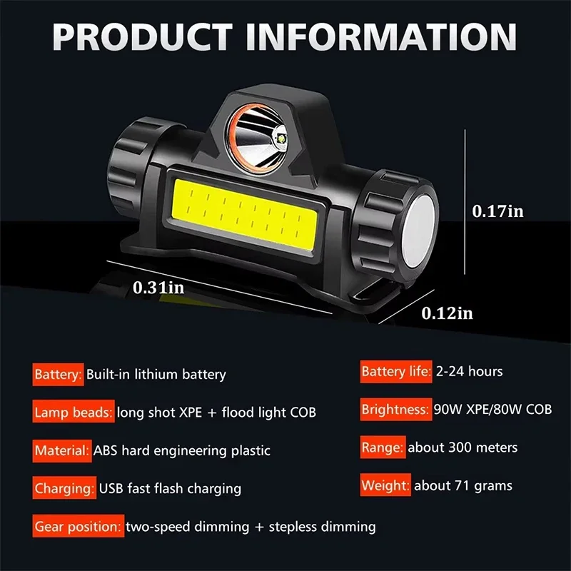 초강력 LED 손전등 충전식 장거리 줌 전술 헤드 토치 - Headlamp Tactical Bright 리뷰 및 가격