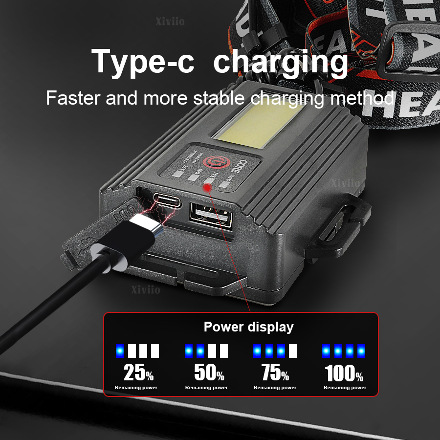 초강력 충전식 헤드라이트 고출력 LED 손전등 전술 줌 - Headlamp Tactical Bright 리뷰 및 가격