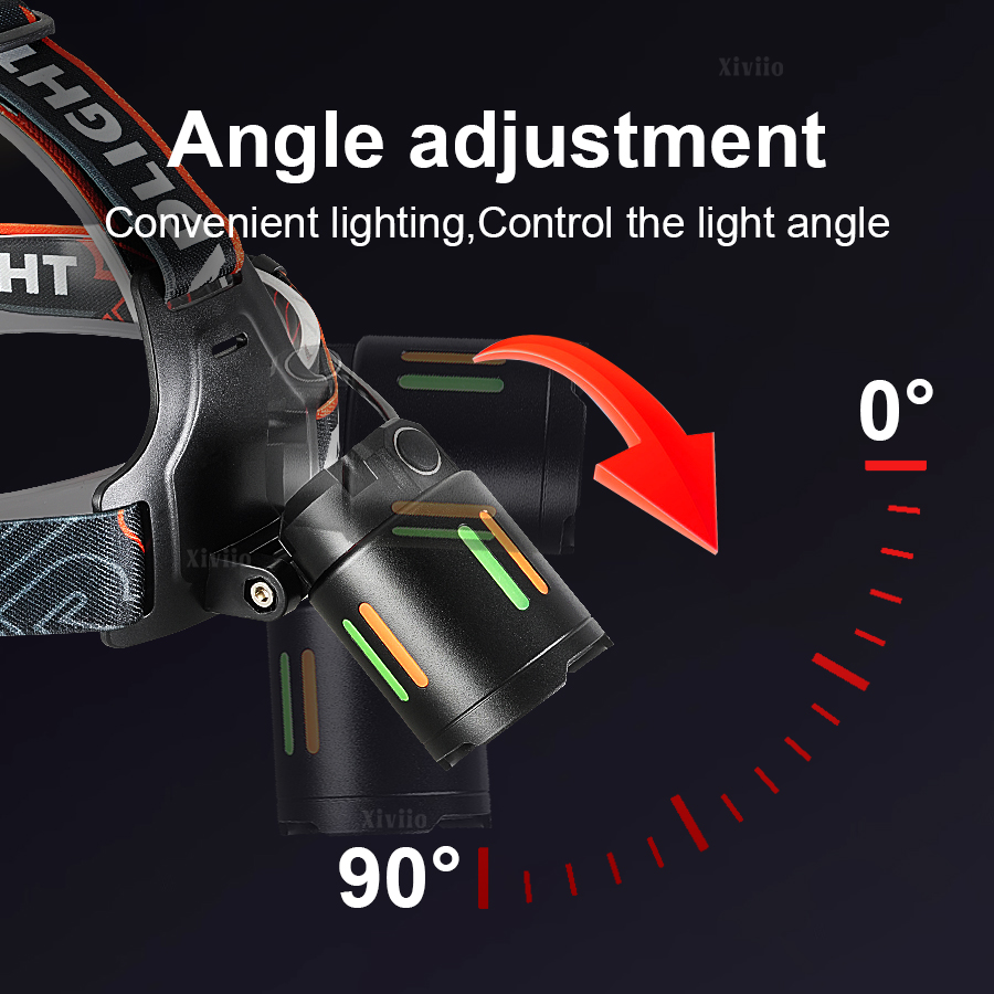 초강력 충전식 헤드라이트 고출력 LED 손전등 전술 줌 - Headlamp Tactical Bright 리뷰 및 가격