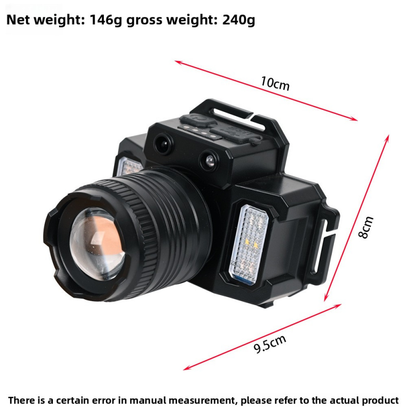 전술 스마트 센서 헤드램프 야외 조명 플래시라이트 고휘 - Headlamp Tactical Bright 리뷰 및 가격