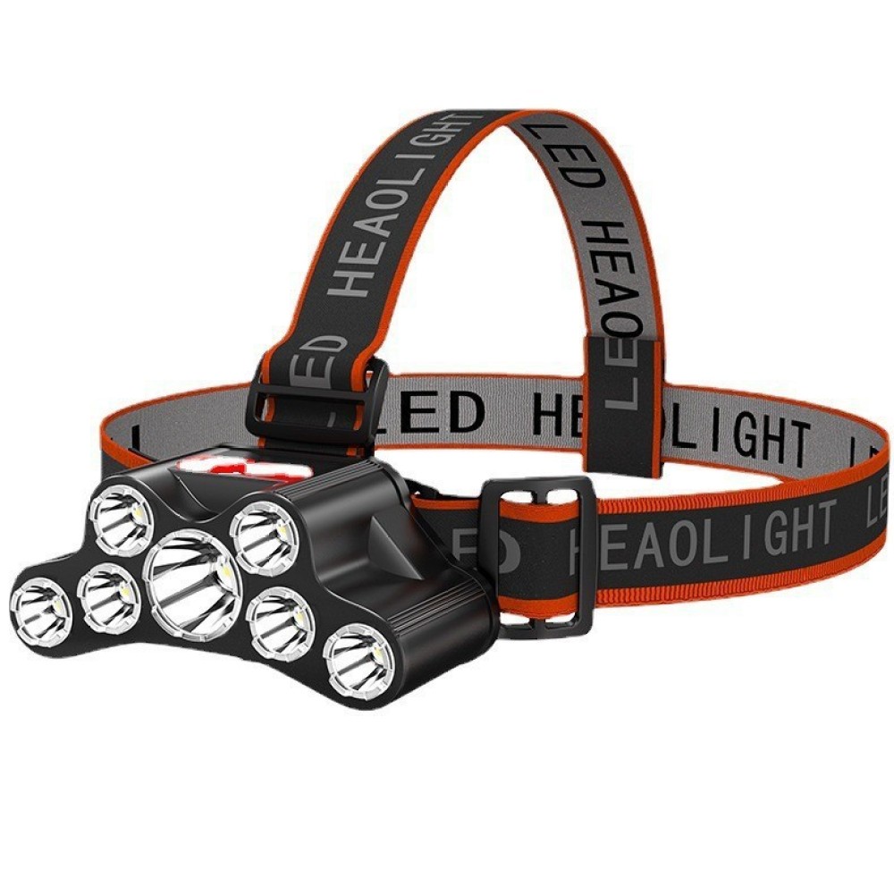 야간 등산 캠핑 하이킹 야외 스포츠용 밝은 LED 헤드 - Headlamp Tactical Bright 리뷰 및 가격