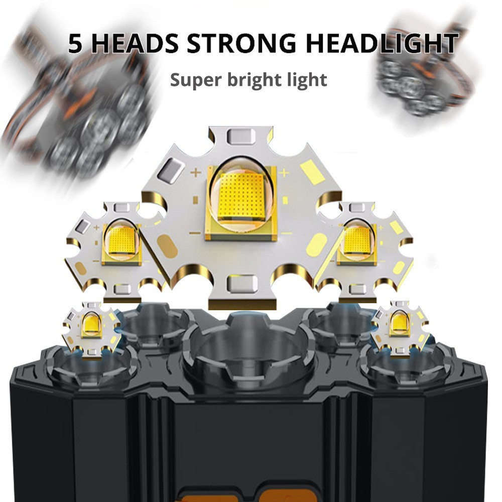 야간 등산 캠핑 하이킹 야외 스포츠용 밝은 LED 헤드 - Headlamp Tactical Bright 리뷰 및 가격