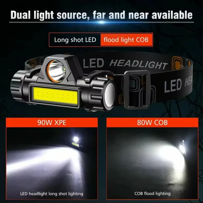 고강도 파워 LED 손전등 전술용 라이트 초강력 방수  - Headlamp Tactical Bright 리뷰 및 가격