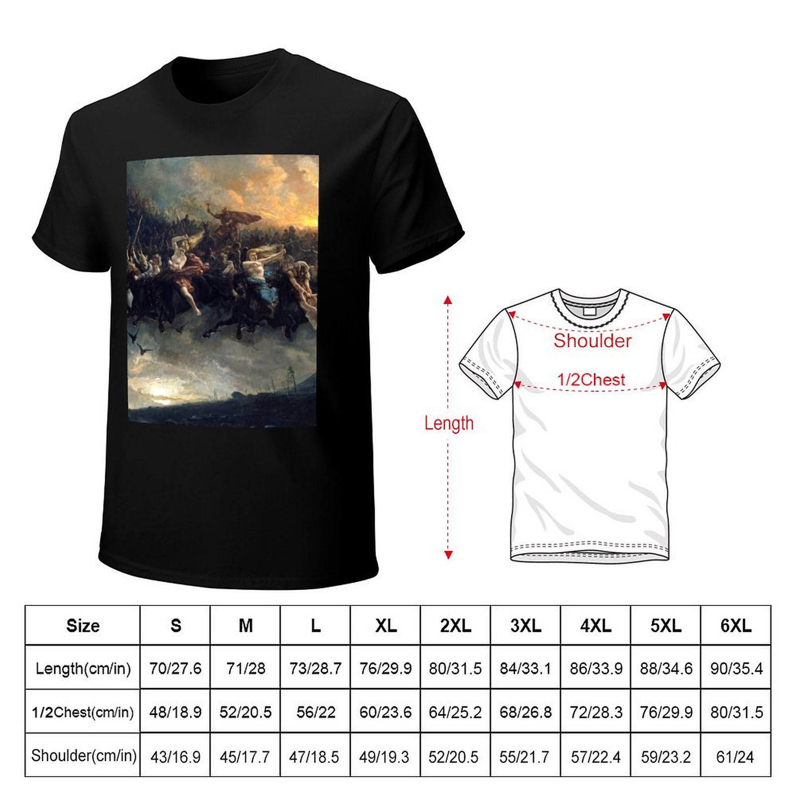 오딘의 야생 사냥(1872), 피터 니콜라이 아르보의  - Wildman Hunting & Outdoor Price List 리뷰 및 가격