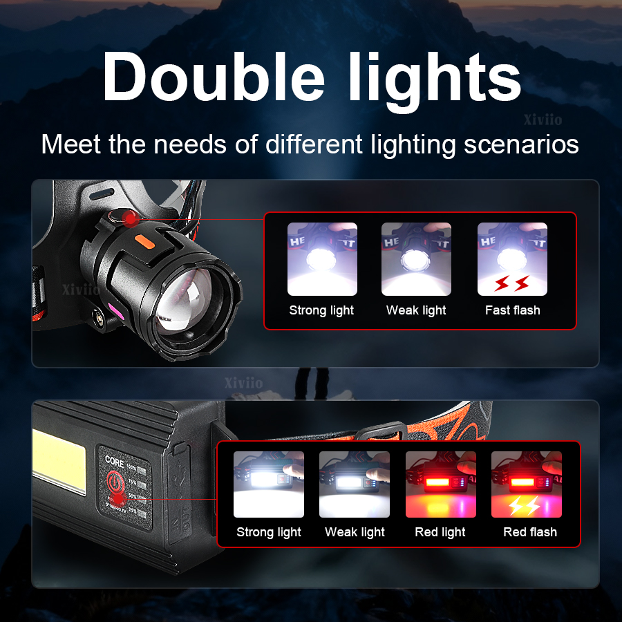 460000000LUX 초고휘도 충전식 헤드램프 줌 가 - Headlamp Tactical Bright 리뷰 및 가격
