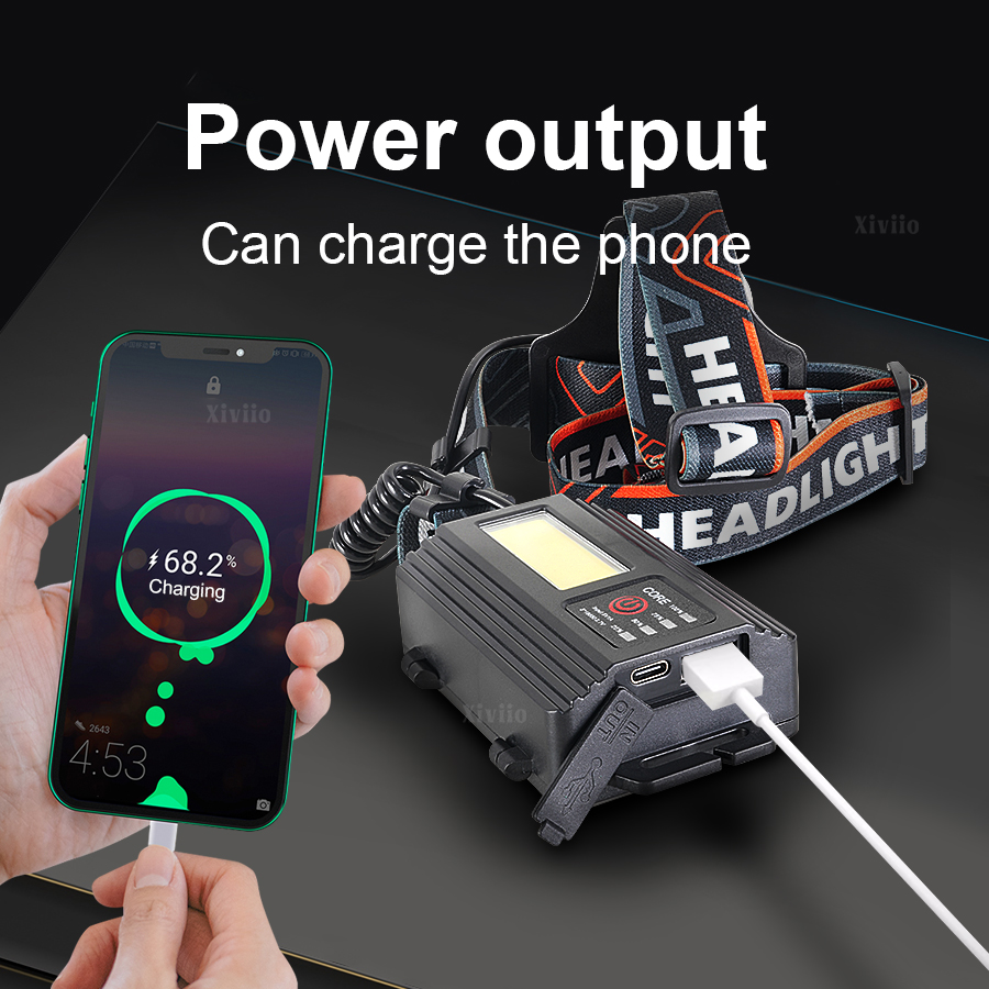 460000000LUX 초고휘도 충전식 헤드램프 줌 가 - Headlamp Tactical Bright 리뷰 및 가격